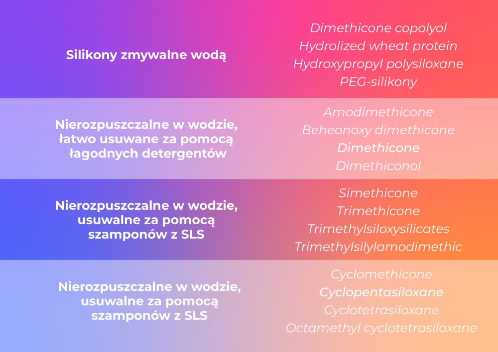 szampon do włosów natura siberica szampon neutral