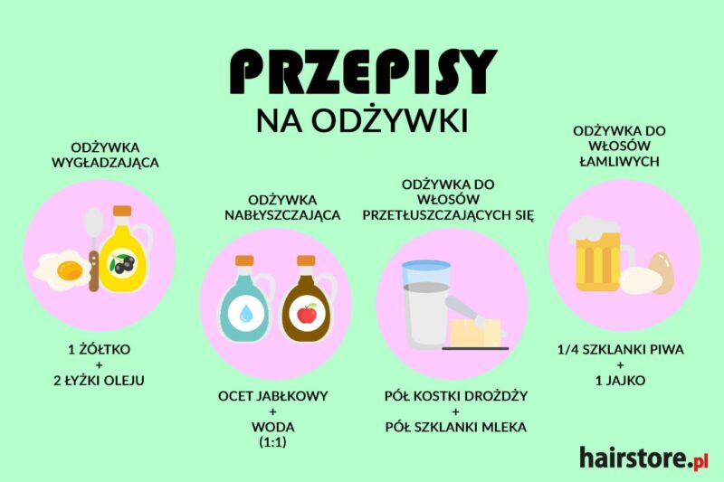 odżywka do włosów włsnej roboty