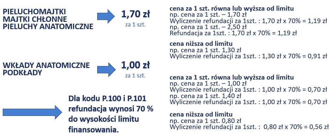 inebrya ice cream balance szampon do włosów przetłuszczających się 1000m