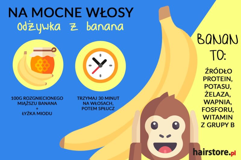 emolium odżywka do włosów opinie