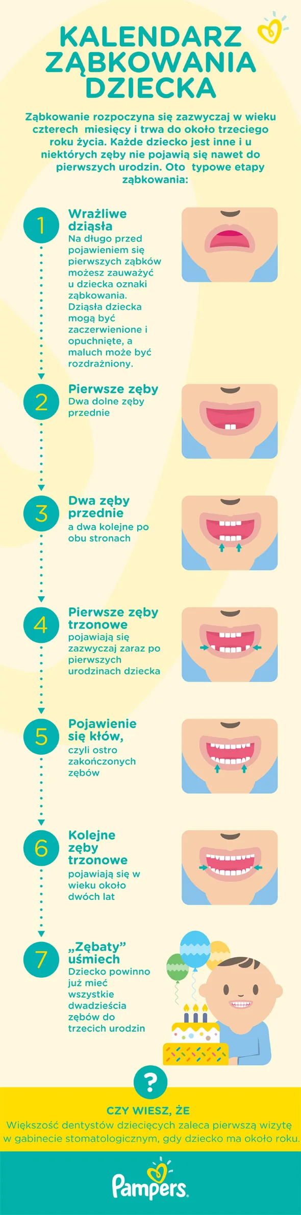 pharmaceris szampon przeciwłupieżowy w ciąży