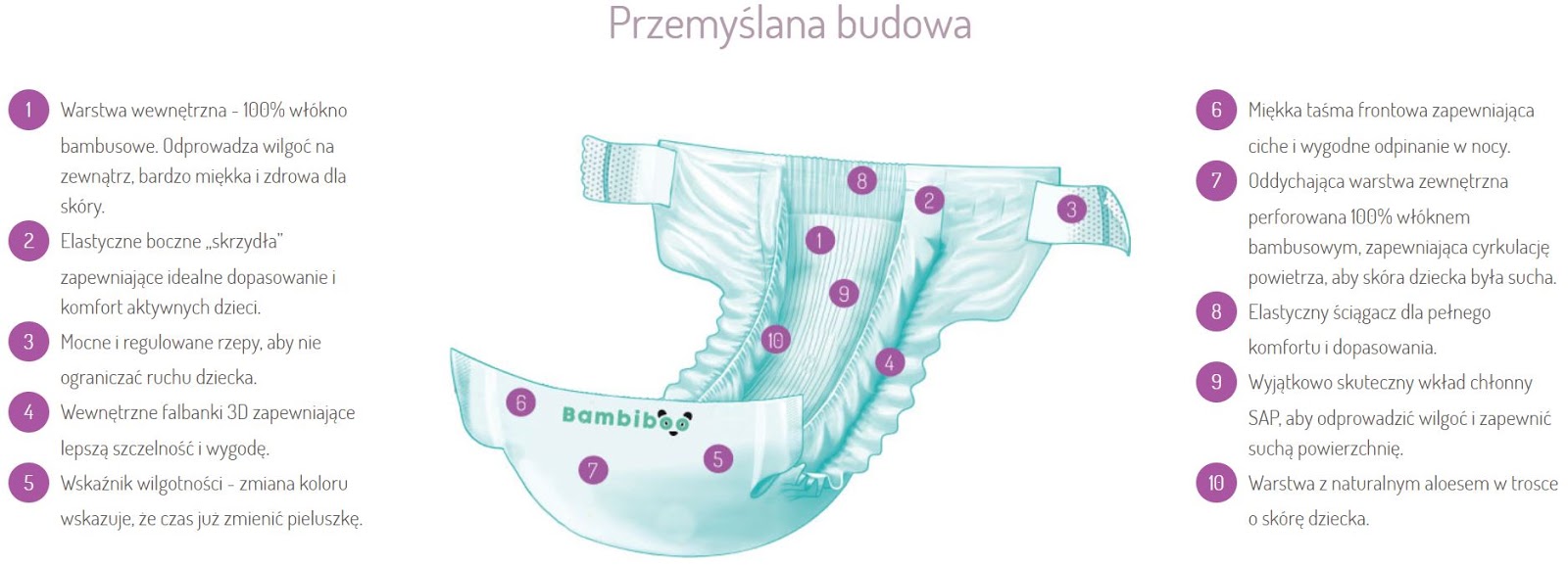 agaii naturalny olejek do włosów wzmacniający