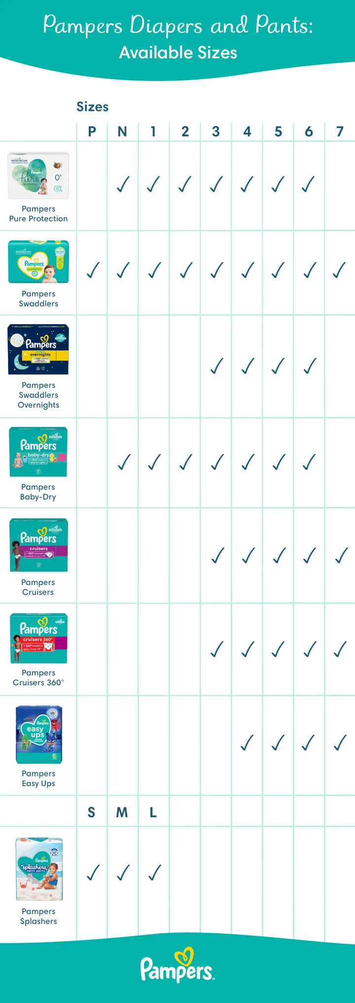 pampers cruisers size chart