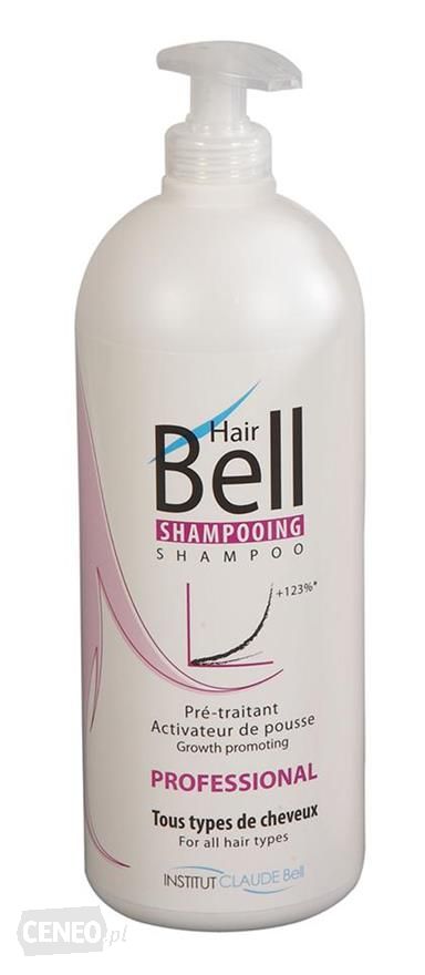 szampon dla kobiet na szybki porost wlosow