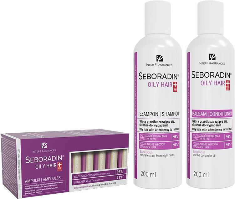 seboradin balsam i szampon do włosów