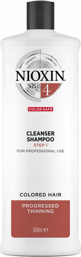 szampon przeciw wypadaniu włosów nioxin