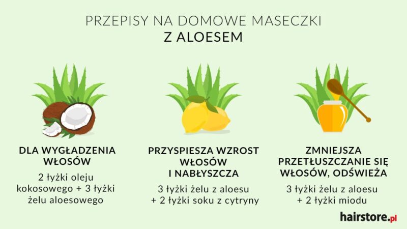 dobra odżywka z aloesem do włosów