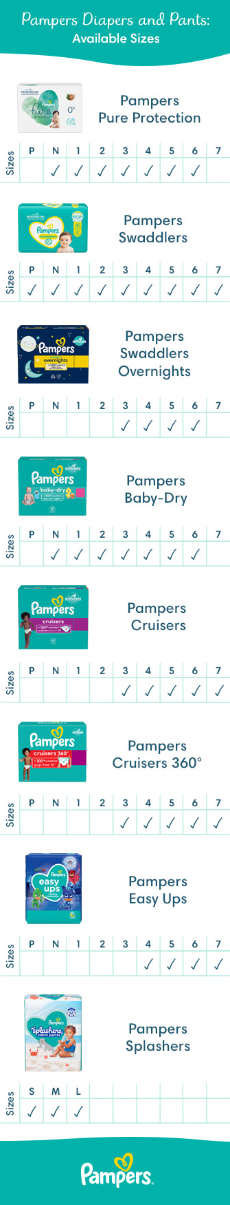pampers size 1 weight