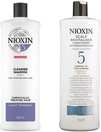 odżywka do wzmocnienia włosów nioxin