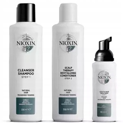nioxin 2 allegro szampon plus odżywka