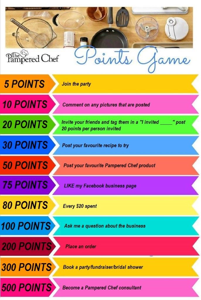 pampered chef facebook party games