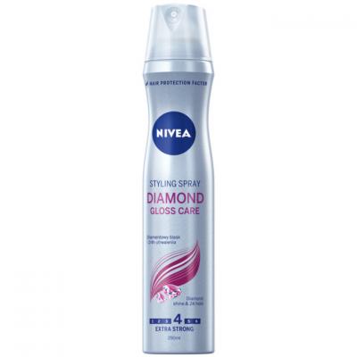 lakier do włosów nivea czy wella