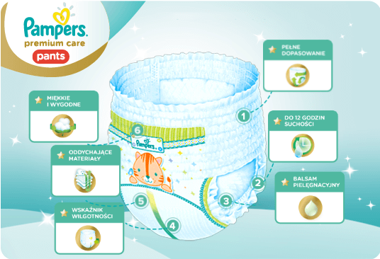 pampers premium care wskaźnik