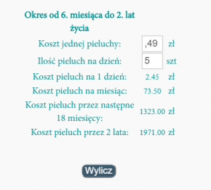 wydatki na pieluchy