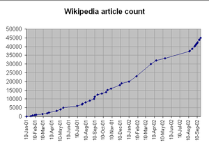 wikipedia pieluchy historia oria