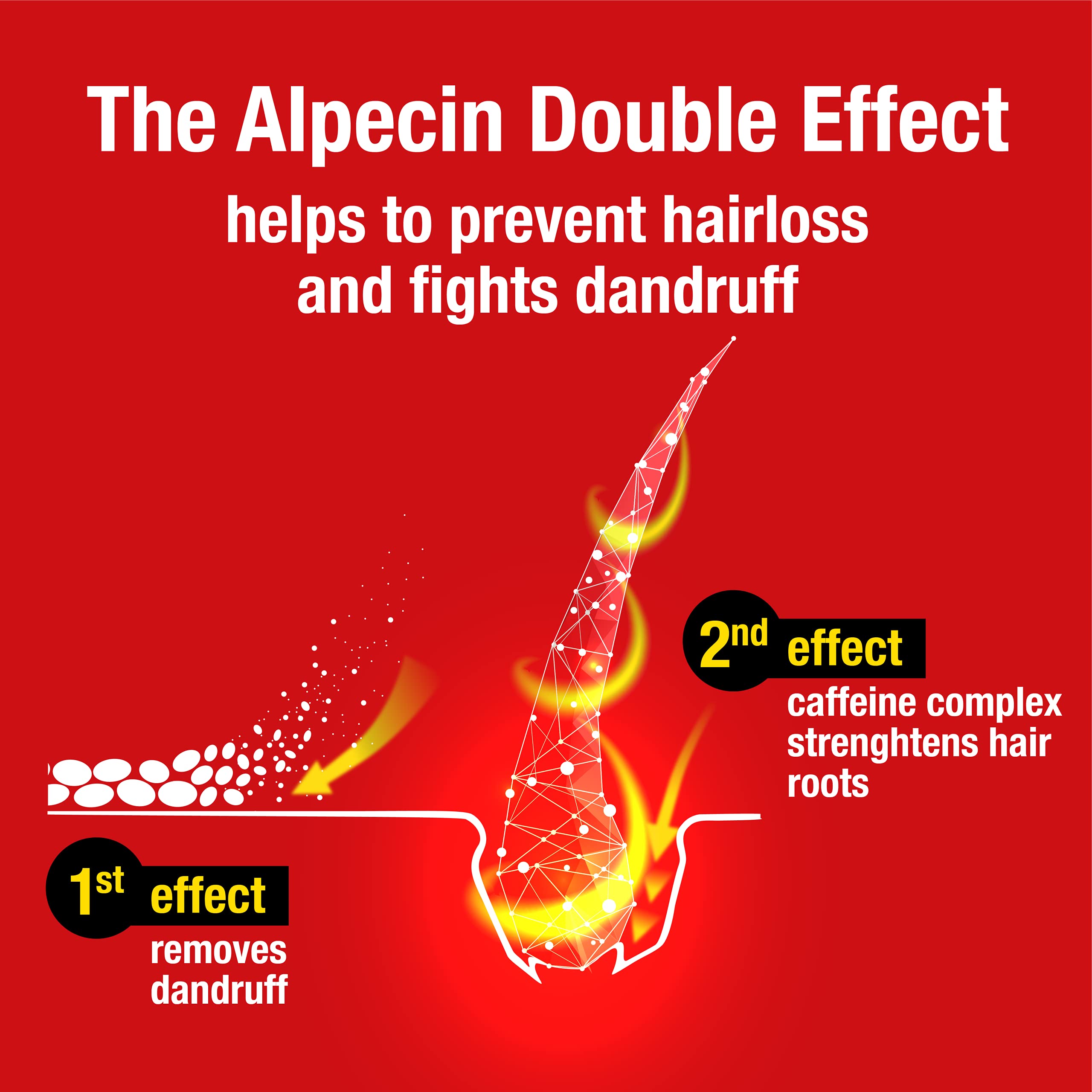 alpecin double effect szampon