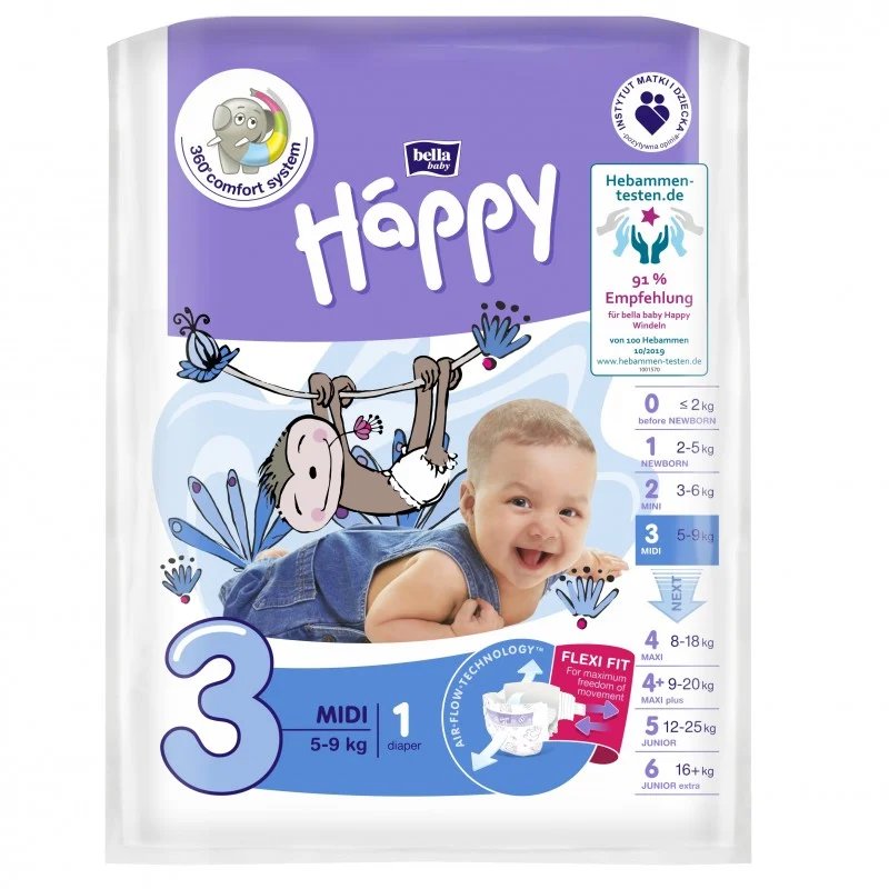 huggies czy bella happy