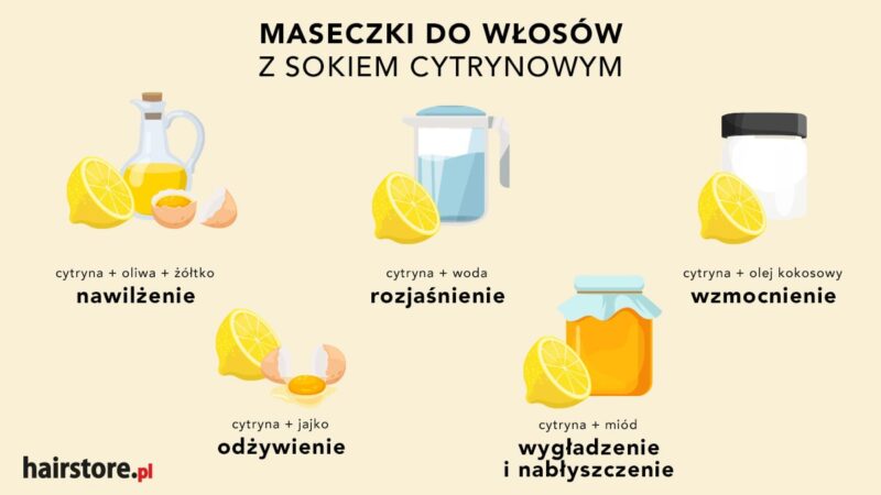 odżywka do włosów cytryna