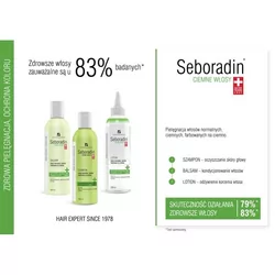 seboradin szampon z chlorofilem