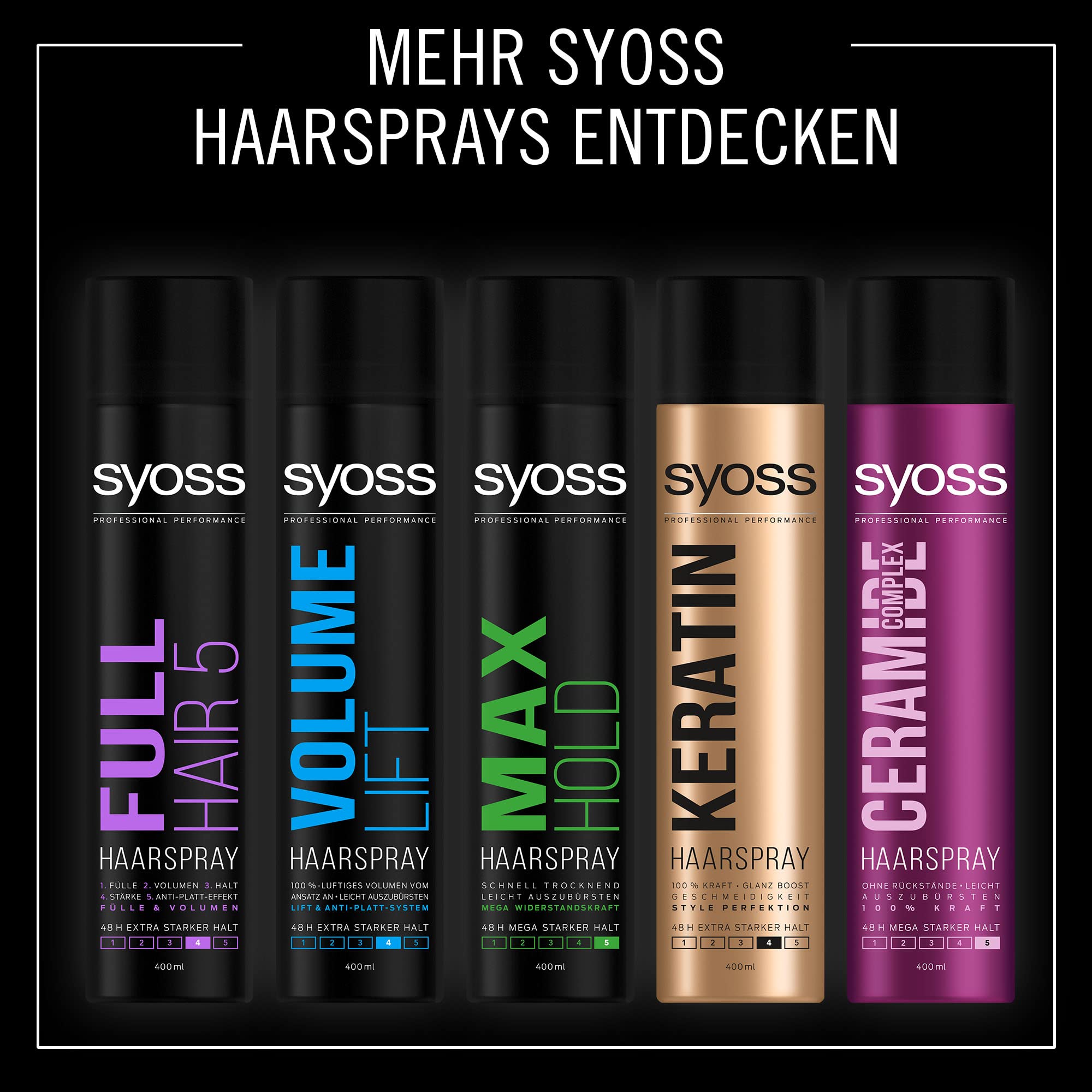 syoss full hair 5 lakier do włosów 300 ml