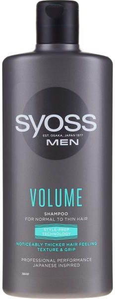 syoss szampon volume opinie