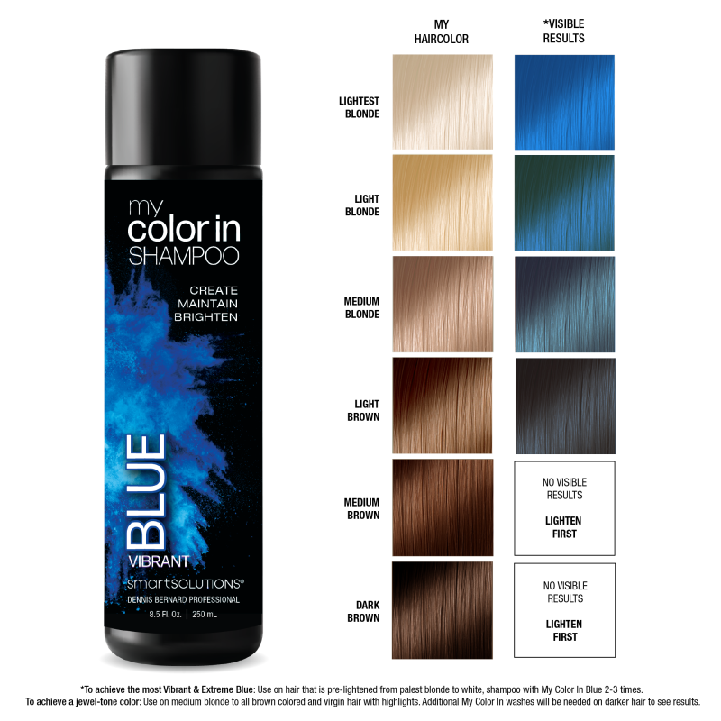 unique szampon koloryzujący